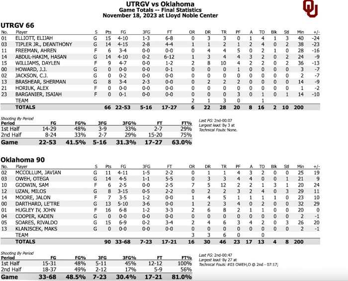 Screen Shot 2023-11-17 at 9.21.24 PM